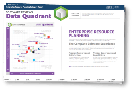 Data quadrant report sample