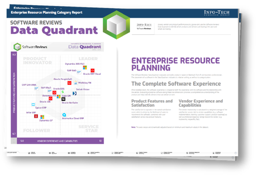 Data Quadrant Report